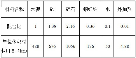 良品橋梁伸縮縫裝置施工安裝維修養(yǎng)護(hù)規(guī)范1