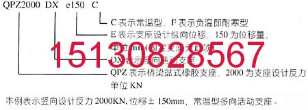 KZ抗震盆式橡膠支座標(biāo)準(zhǔn)號JT391-1999組織生產(chǎn)151-3082-8567