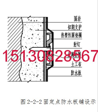 熱熔片 熱熔墊片橡塑隧道防水板熱熔墊片簡介1
