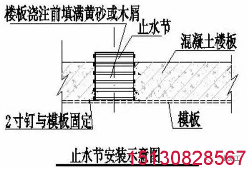 三小間排水管道根部防水預(yù)埋套管止水節(jié)廠家-橡塑*標(biāo)止水節(jié)3