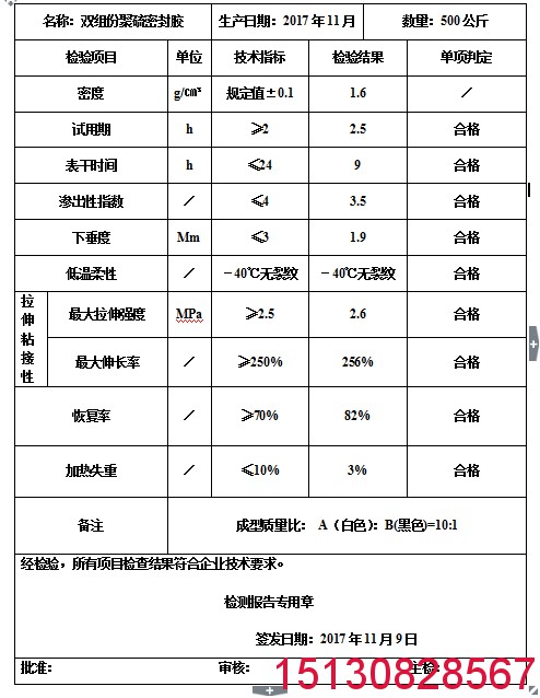 雙組份聚氨酯密封膠與單組份聚氨酯密封膠的應(yīng)用場景對比1