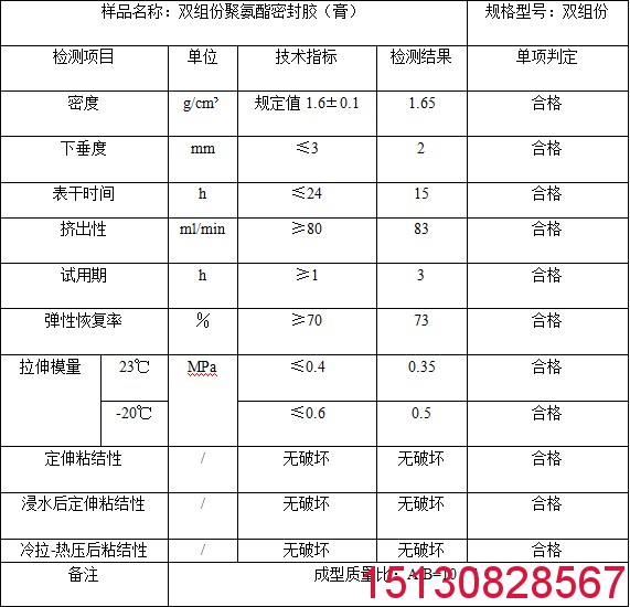 雙組份聚氨酯密封膠與單組份聚氨酯密封膠的應(yīng)用場景對比2
