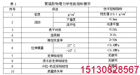 雙組份聚氨酯密封膠與單組份聚氨酯密封膠的應(yīng)用場景對比3